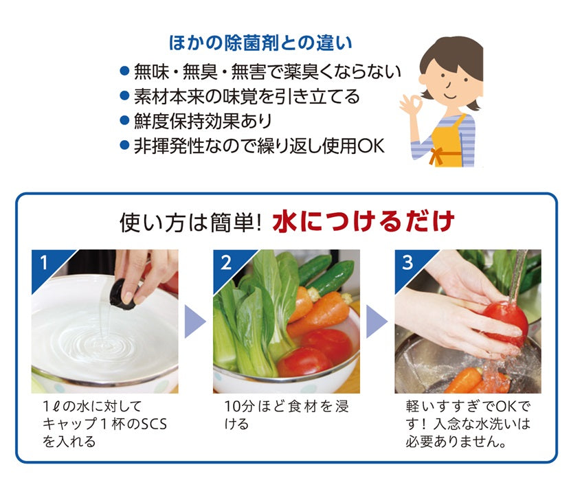野菜洗浄液 SCS(エスシーエス) 食品専用